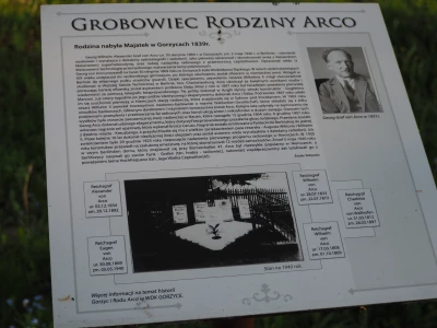 GMINA GORZYCE